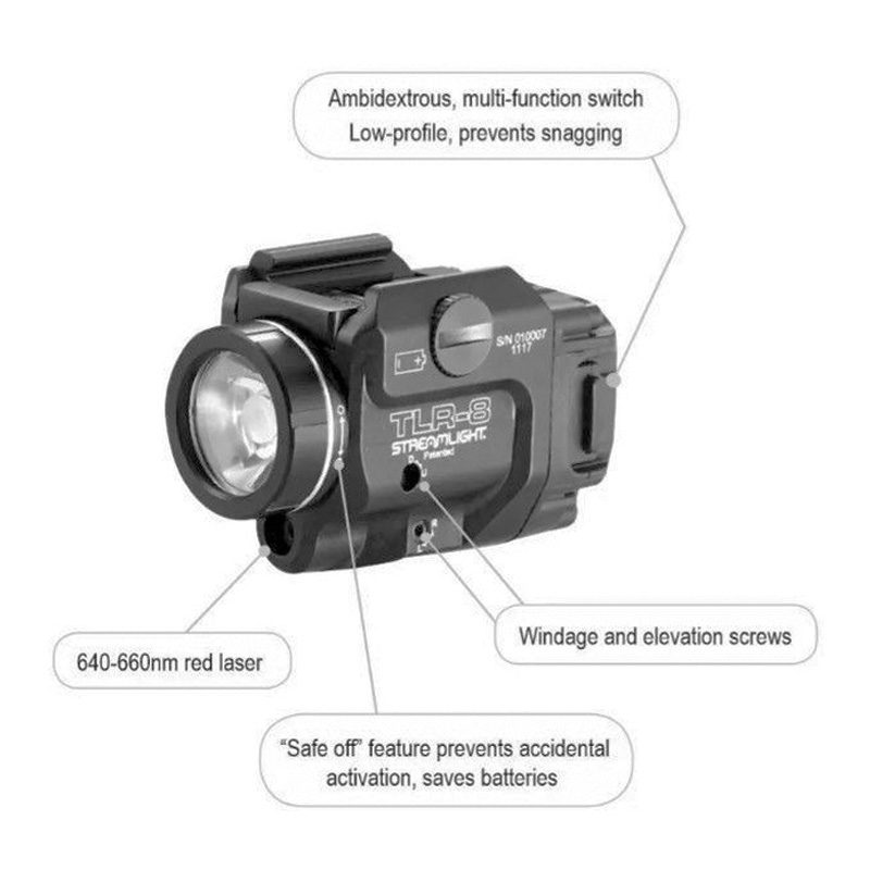 Streamlight TLR-8 Low Profile Tactical Light/Laser (Red) Railed